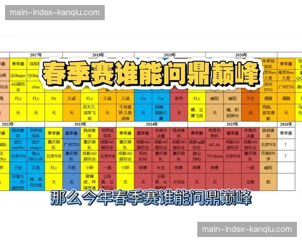 从古典赛到多日赛:解析2026年春季赛程的残酷性 从古典赛到多日赛:解析2026年春季赛程的残酷性